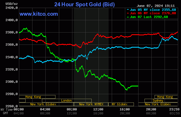 gold-62-8040.gif