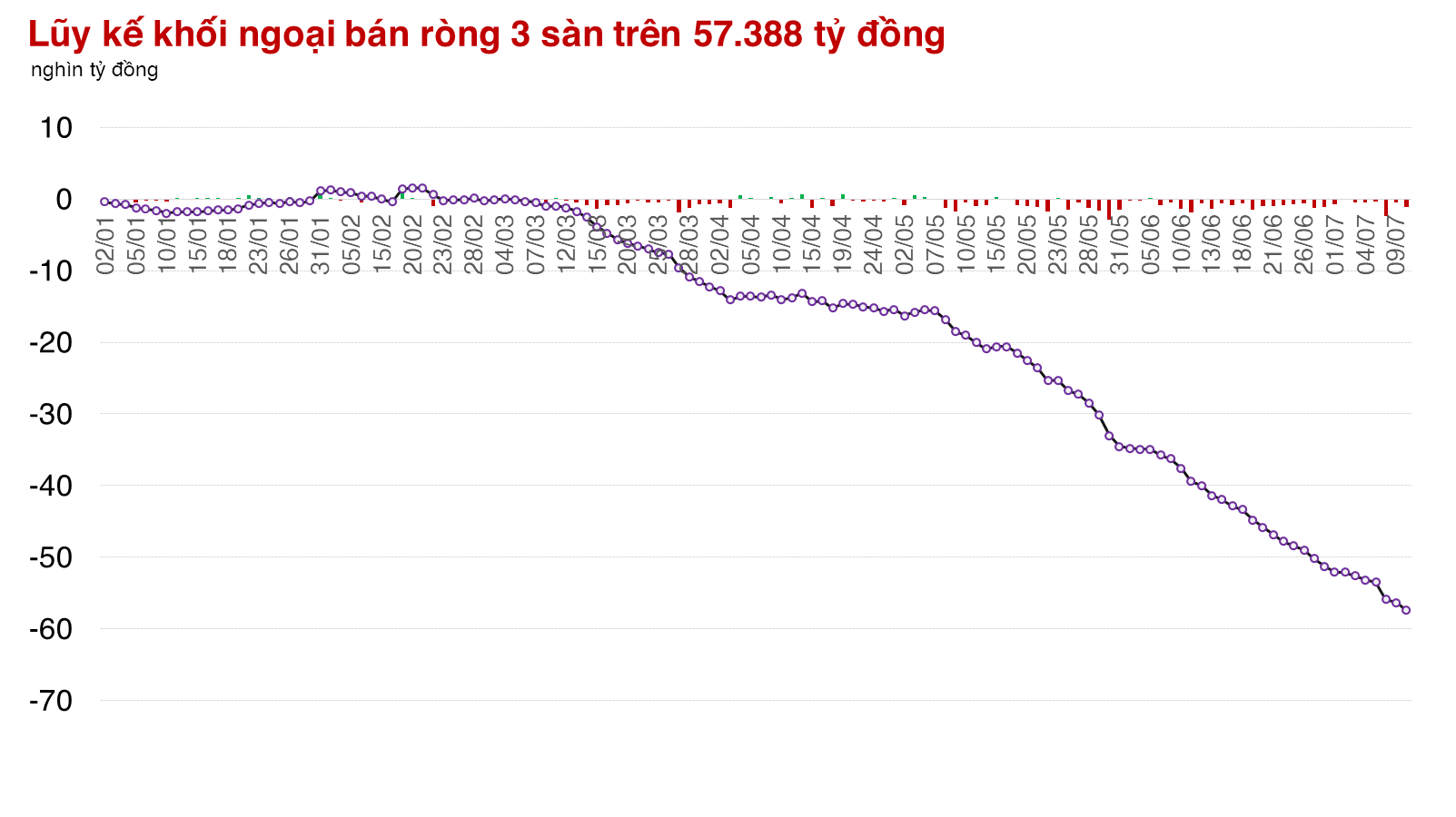 Nhóm cổ phiếu lớn chưa sẵn sàng cho thị trường vượt 1.300 điểm