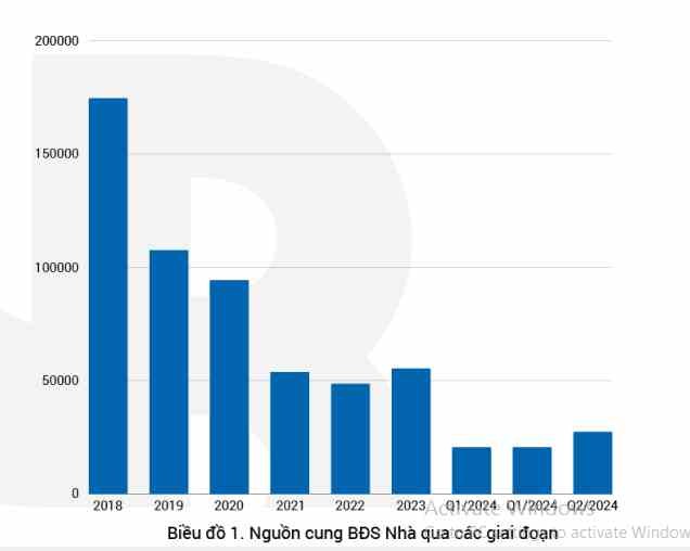 du-an-moi-120240717095901.jpg?rt=20240717095904