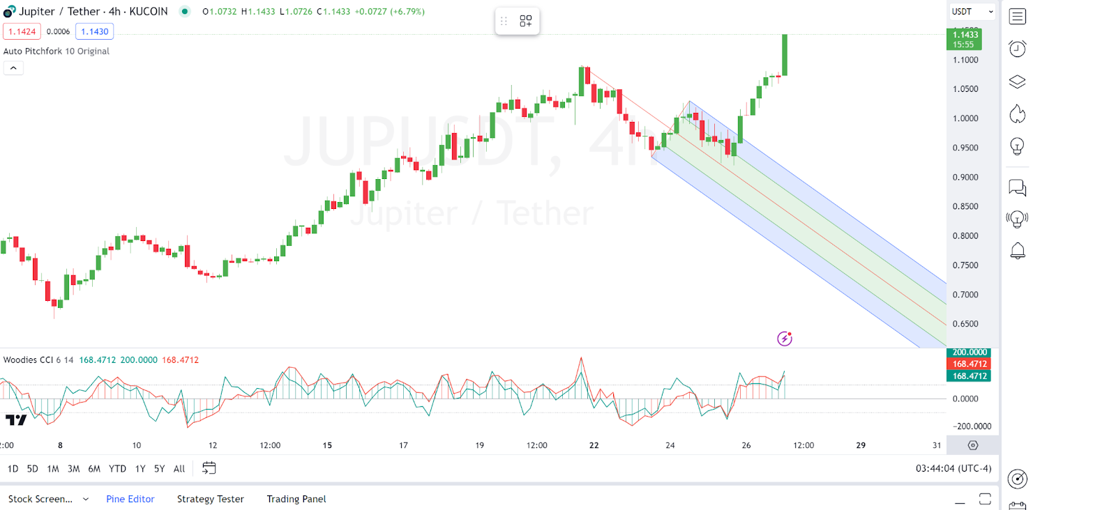 AD_4nXcjxeNofIpCqcazYCxIyW7esA3cpQQ9FaXl8phkydt9JhR4YPD82MhU3JrkeHqLLCUN-cZXik8pOXnpqnlI-Lk1rkiKpdJJBIIFQUrEYpAHD8on_xn8XoaBY4g2DEplDPIluMj-gDtkhBeU_fTQrHx5Orjs?key=bJt116voeUA-73fZ1k9t-Q