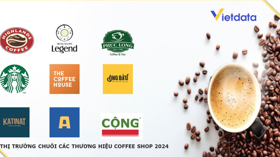 Thị trường chuỗi coffee, cả làng báo lãi, chỉ The coffee house báo lỗ