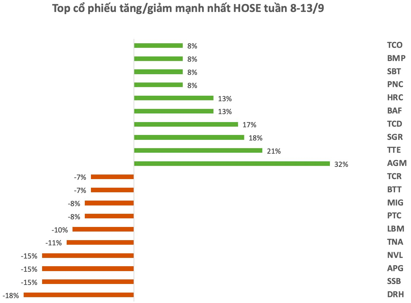 anh-chup-man-hinh-2024-09-14-luc-09.58.26.png