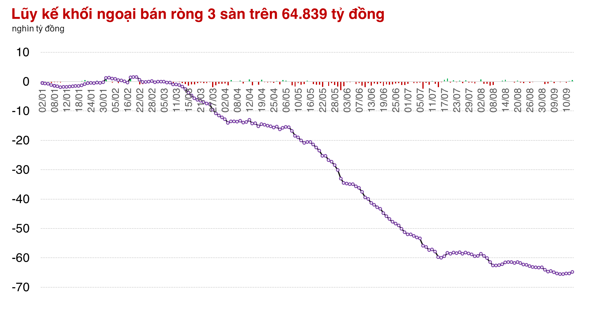 Tăng gần 20 điểm, thị trường gỡ lại được niềm tin