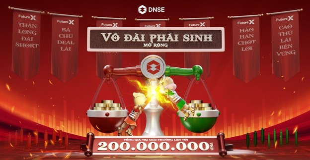 Làm chủ thị trường chứng khoán phái sinh với cuộc thi trực tuyến của DNSE
