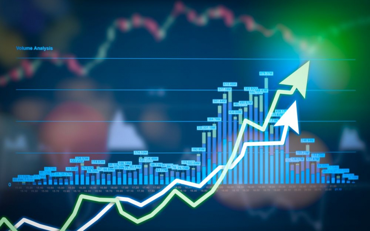 SSI Research chỉ ra những động lực có thể đưa VN-Index chạm mức 1.450 điểm vào cuối năm 2025