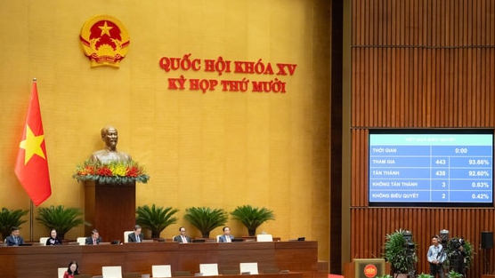 Tin vui cho hơn 2,3 triệu cá nhân, hộ kinh doanh: Quốc hội 'chốt' điều chỉnh mức doanh thu miễn thuế lên 500 triệu đồng/năm