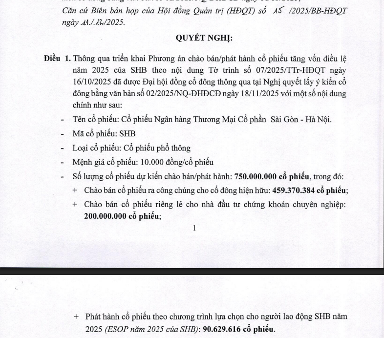 SHB lên kế hoạch phát hành 750 triệu cổ phiếu, nâng vốn điều lệ vượt 53.400 tỷ đồng