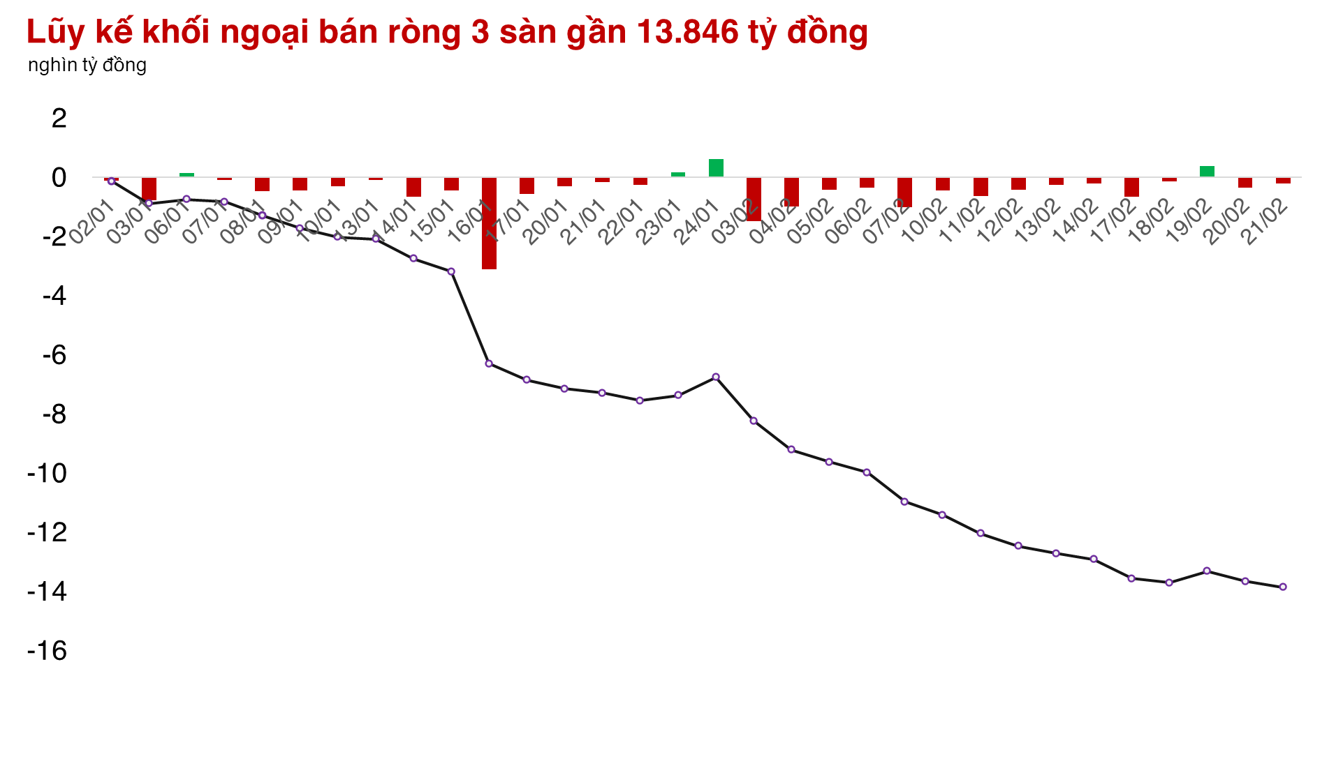 Áp sát mốc 1.300 điểm, thị trường có tuần tăng điểm thứ 5 liên tiếp