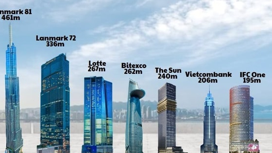 114.000 tỷ đầu tư cho 'chọc trời' và những 'ông lớn' đứng sau các tòa tháp cao nhất Việt Nam