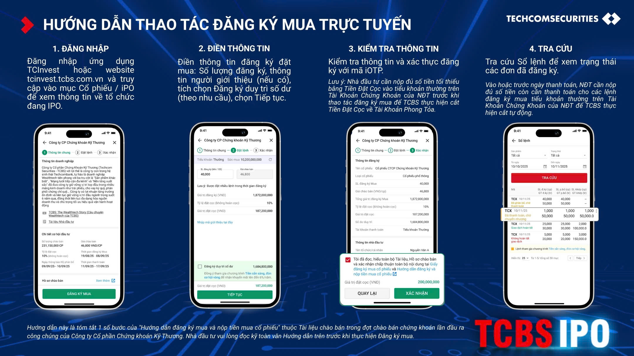 Những mốc thời gian cần lưu ý khi mua cổ phiếu IPO TCBS online_bizlive