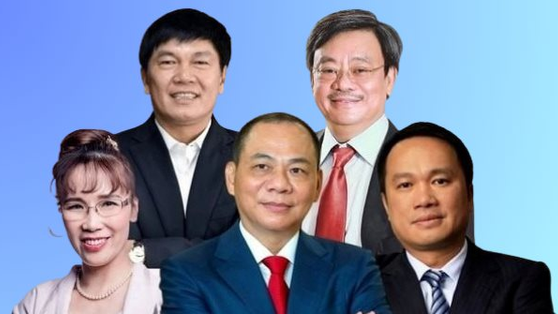 Tài sản hai đại gia địa ốc “bốc hơi” mạnh nhất: Chủ tịch Novaland mất mốc 10.000 tỷ, Chủ tịch Phát Đạt ‘bay mất’ 600 tỷ