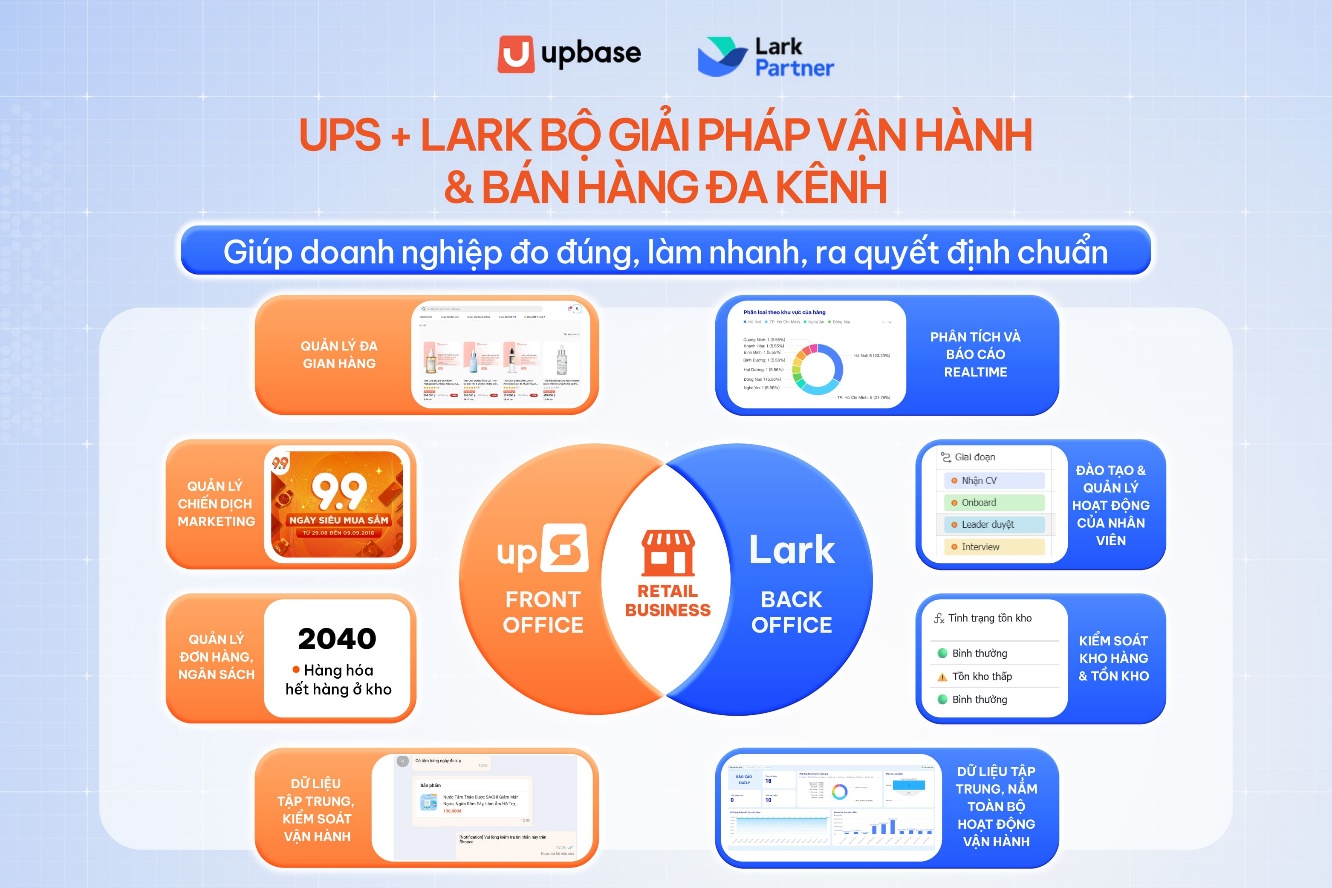 Description: https://upbasevn.sg.larksuite.com/space/api/box/stream/download/asynccode/?code=MmUyN2JjMGFjMTlmOGFiNWU4ZTQ2ODgyN2I5Mjg3MTVfYmpkZGltM0hPQXEwcjY2bm1CbExoTDF0Y3JudDZiek9fVG9rZW46TWY5WGJGNEdibzZwZUp4dHRzeGxWeHc3ZzNlXzE3NTgxNjMwOTQ6MTc1ODE2NjY5NF9WNA