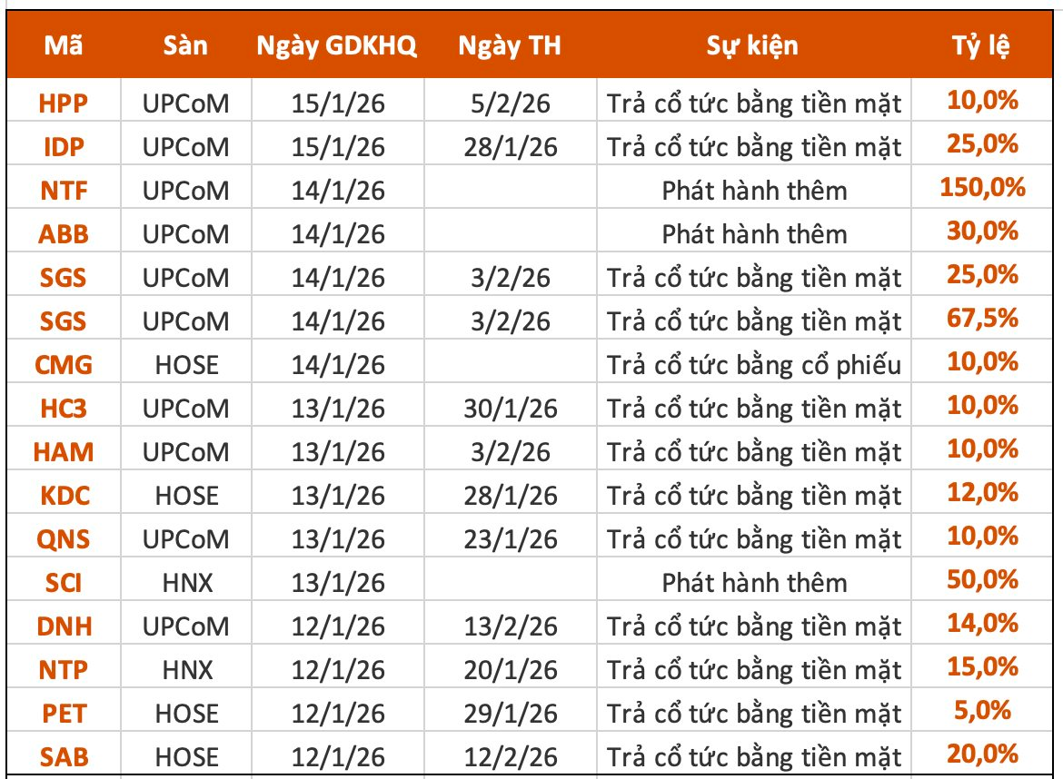 anh-man-hinh-2026-01-10-luc-22.08.19.png