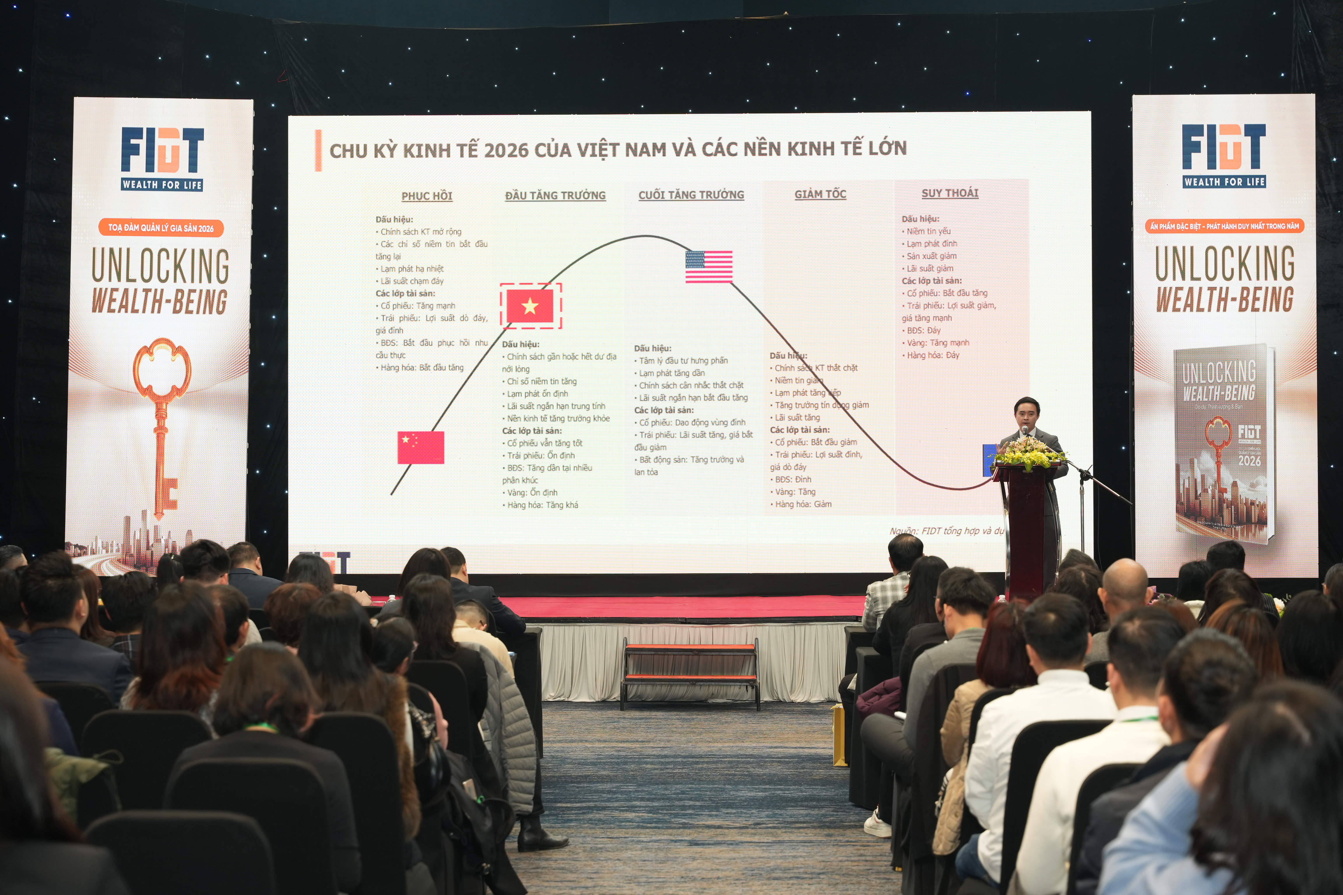 Đầu tư vàng bạc, chứng khoán, bất động sản hay tiền gửi năm 2026?