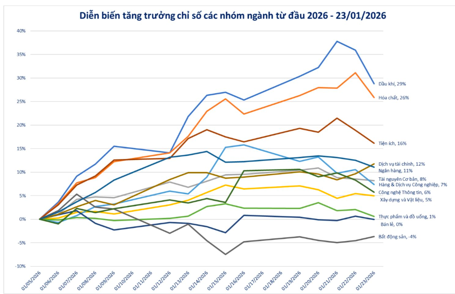 anh-man-hinh-2026-01-25-luc-14.38.20.png