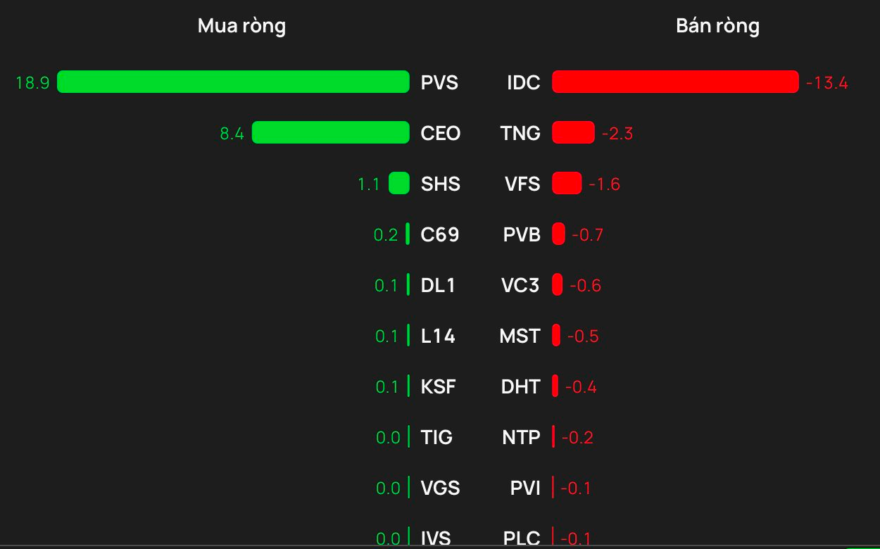 anh-man-hinh-2026-02-12-luc-15.25.09(1).png