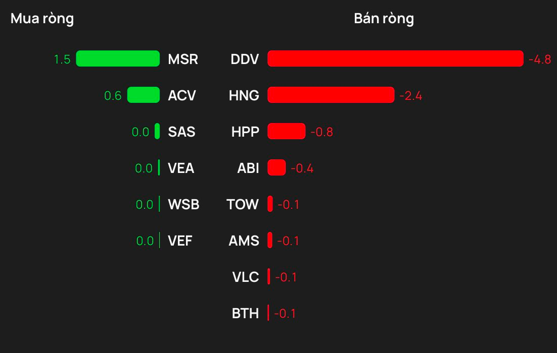 anh-man-hinh-2026-02-12-luc-15.25.44(1).png