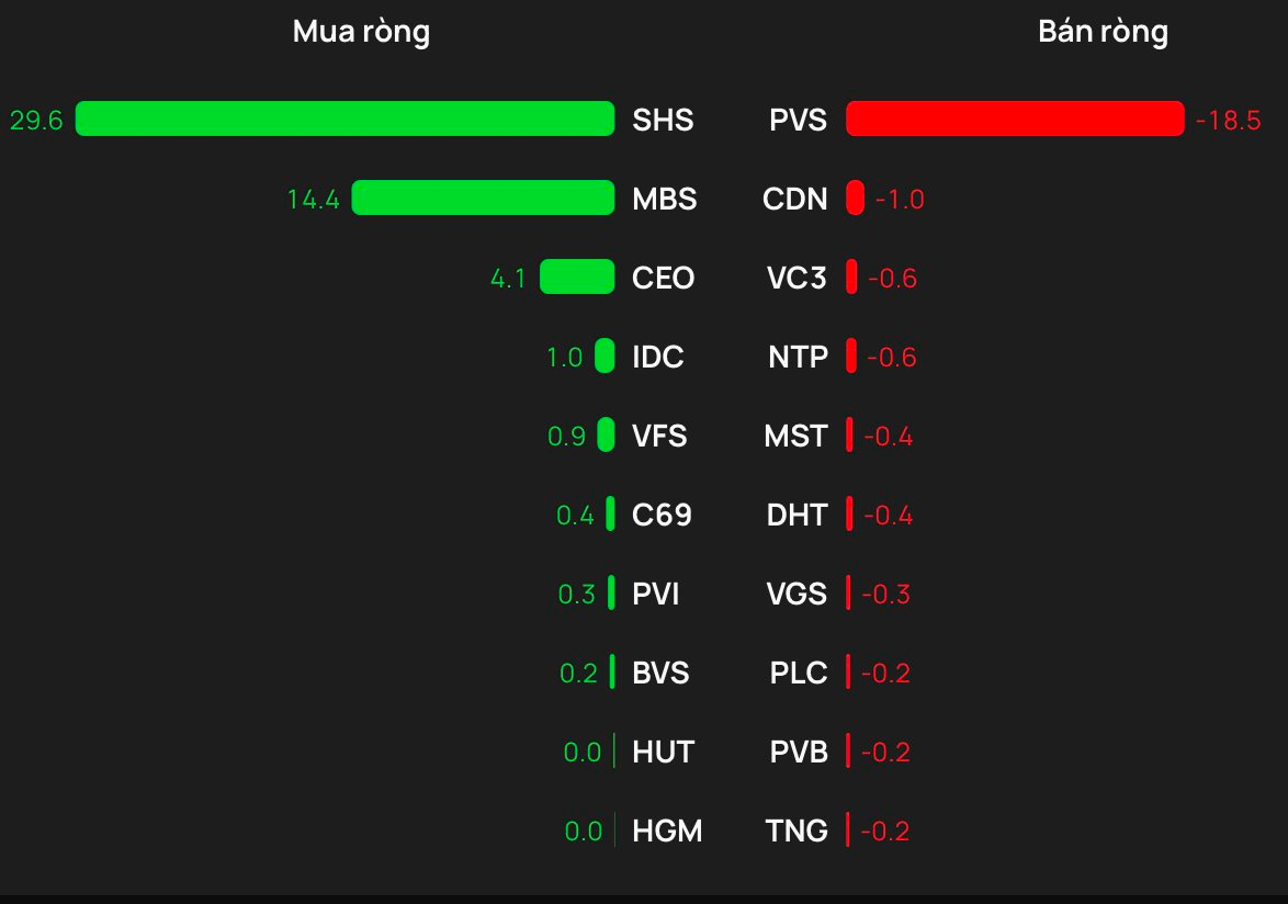 anh-man-hinh-2026-02-13-luc-15.46.41.png