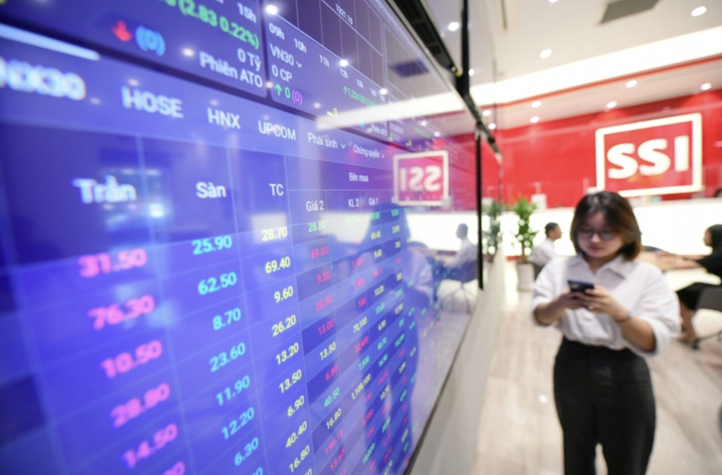 Giám đốc SSI Research: Nhịp giảm mở ra cơ hội giải ngân, nhóm ngân hàng và chứng khoán có thể dẫn dắt nhịp hồi