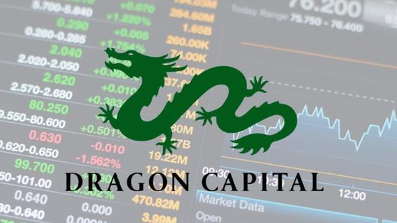 Dragon Capital: Căng thẳng Trung Đông đặt ra rủi ro mới cần theo dõi