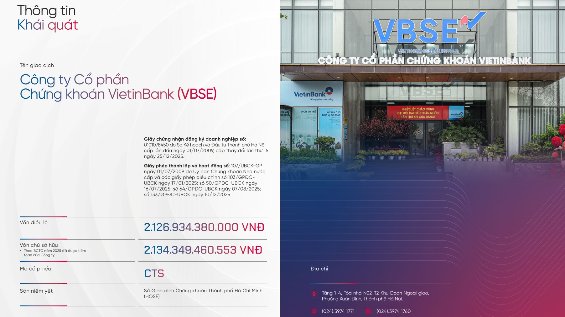 Chứng khoán VBSE “chậm nhịp” trong cuộc đua vốn