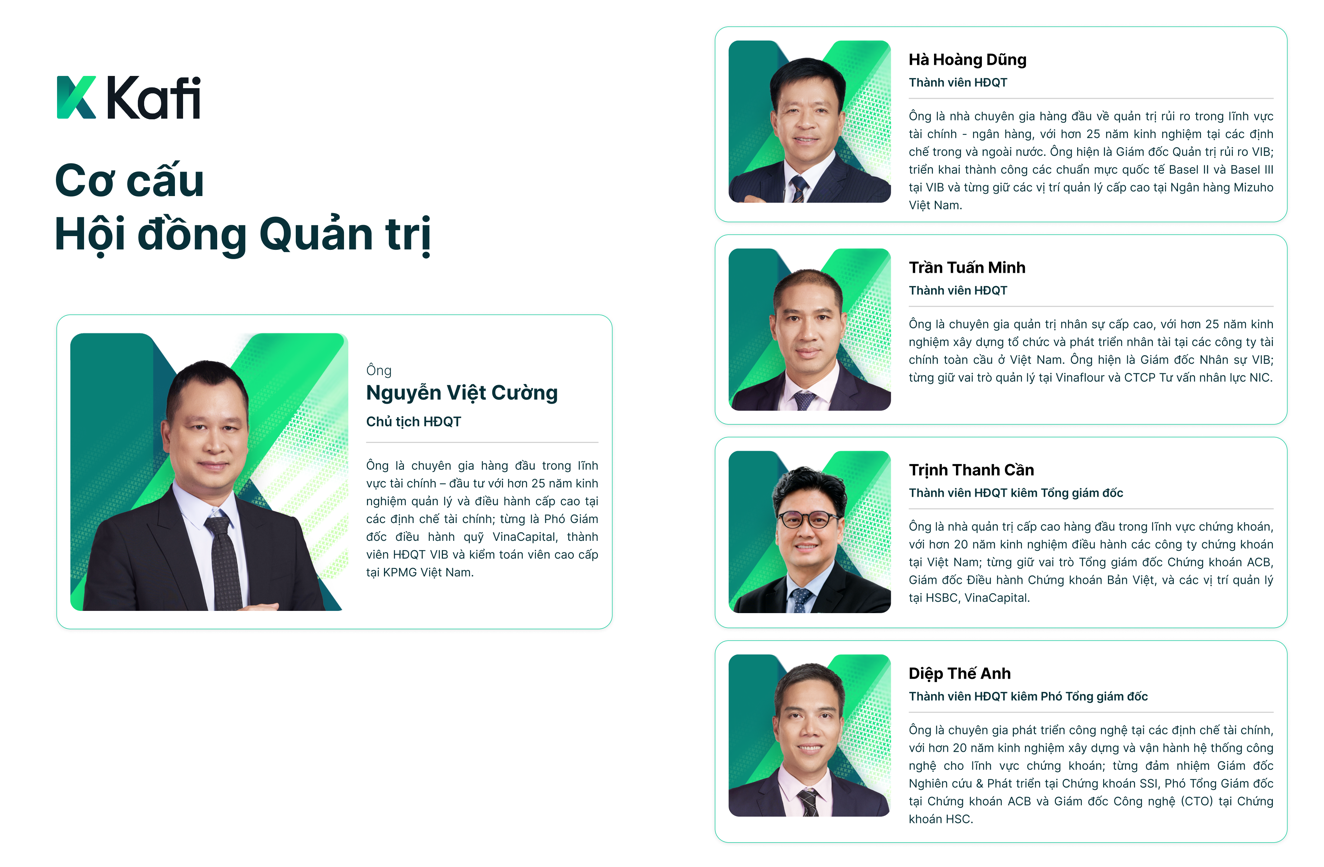 Ông Nguyễn Việt Cường làm Chủ tịch Chứng khoán Kafi