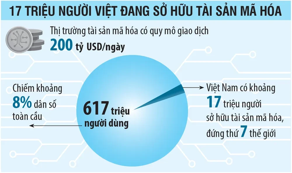 tr4-26-8-2025-bieu-do-6030-8925.jpg.webp