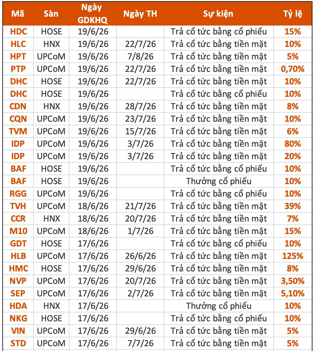 anh-man-hinh-2026-06-13-luc-15.29.05.png