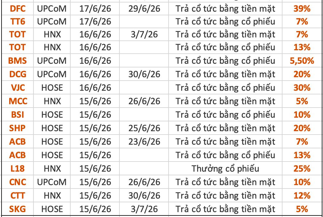 anh-man-hinh-2026-06-13-luc-15.29.46.png