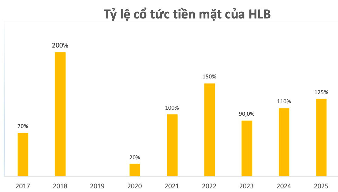 anh-man-hinh-2026-06-13-luc-17.03.41.png