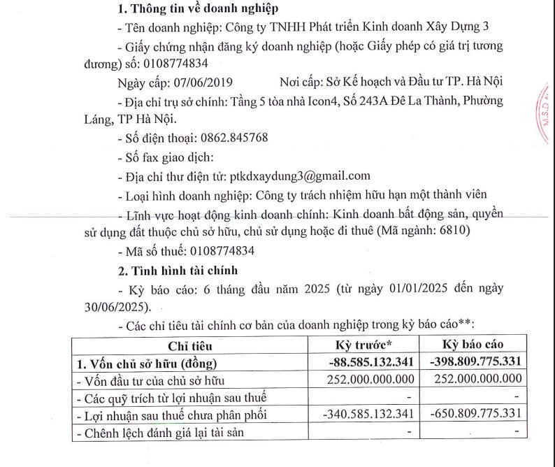 cong-ty-tnhh-phat-trien-kinh-doanh-xay-dung-3.png