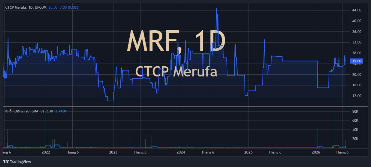 mrf_2026-06-18_17-04-24.png