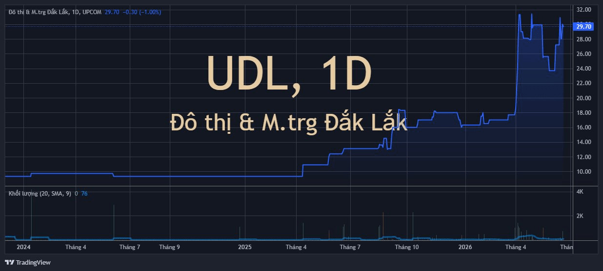 udl_2026-06-19_18-04-26.png