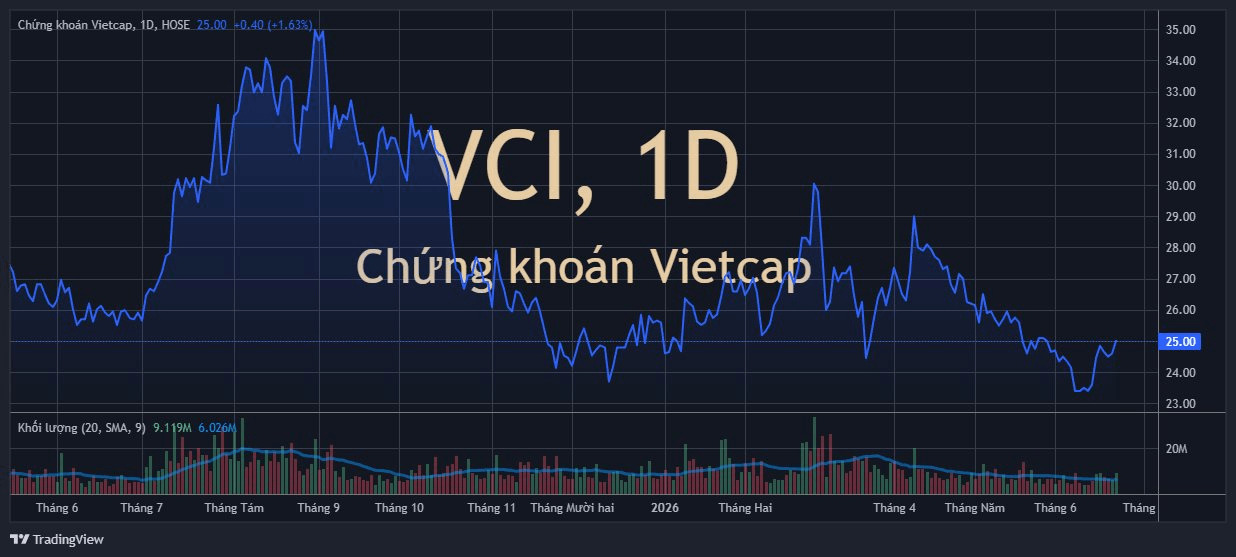 vci_2026-06-22_17-59-41.png