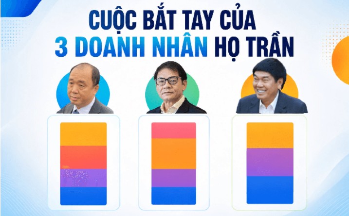 Liên minh 3 Chủ tịch họ Trần: Từ siêu dự án Sông Hồng đến mạng lưới nghìn tỷ ngành năng lượng và mỏ sắt 5 triệu tấn