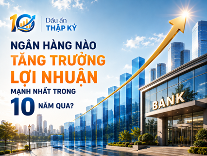 Lợi nhuận nhiều ngân hàng tăng 30 - 50 lần trong 10 năm qua: Lộ diện nhà băng bứt tốc nhanh nhất