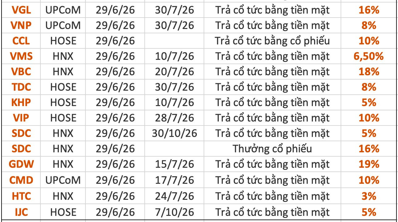 anh-man-hinh-2026-06-26-luc-20.51.48.png