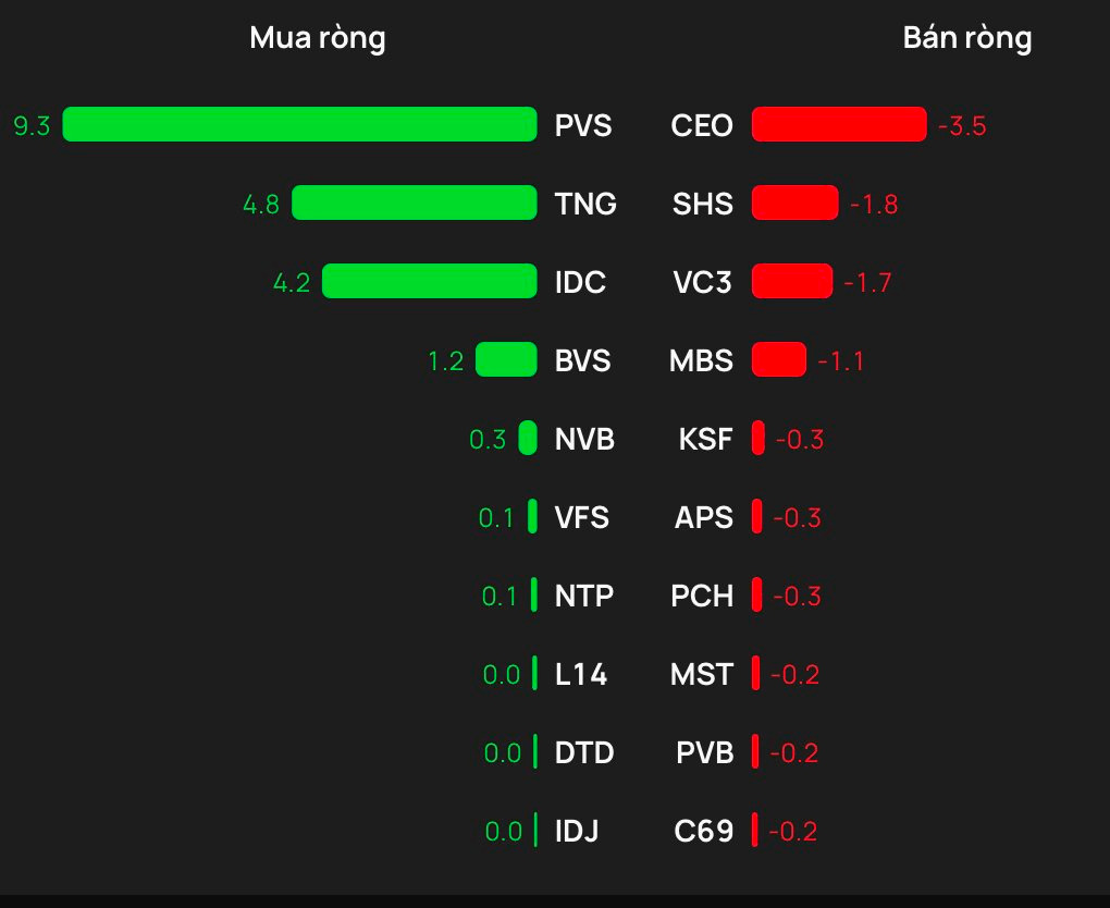 anh-man-hinh-2026-06-29-luc-15.19.21(1).png