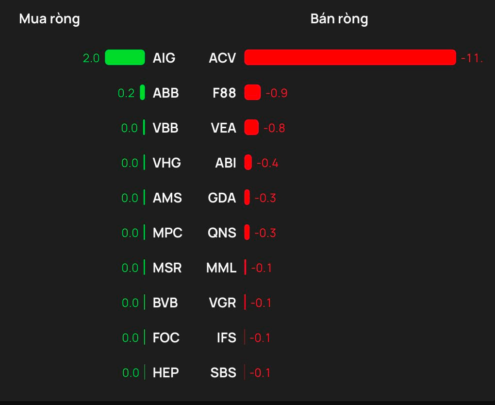 anh-man-hinh-2026-06-29-luc-15.19.37.png