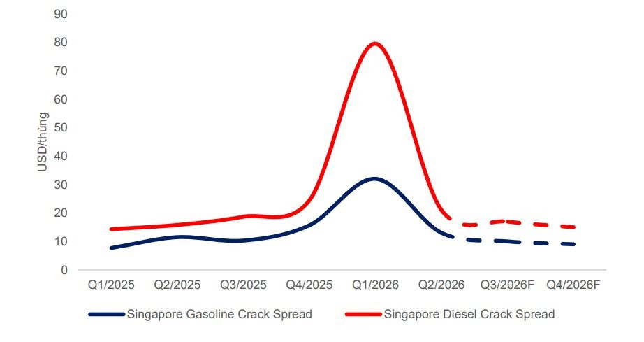 crack-speed.jpg