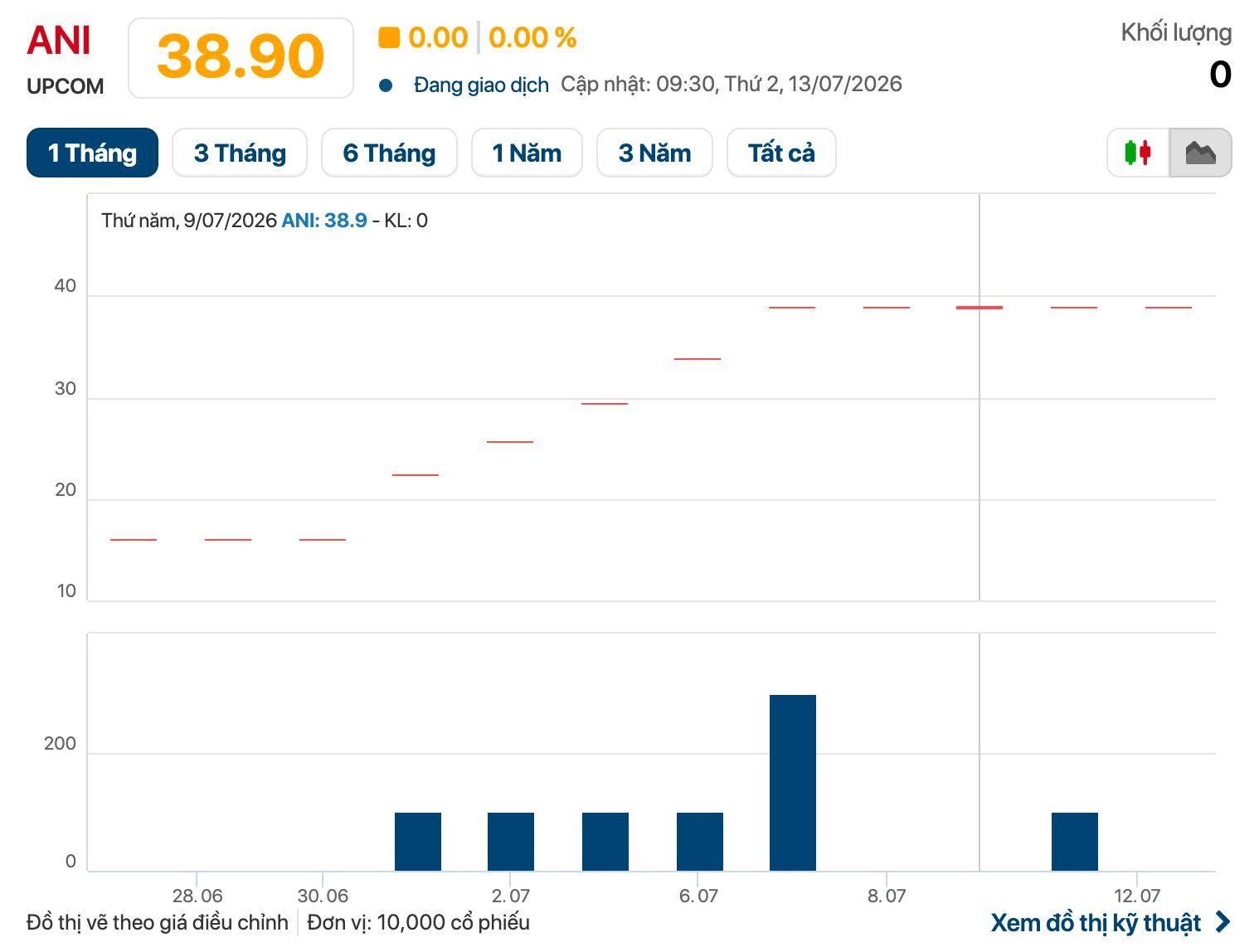 screenshot-2026-07-13-at-10.01.46.png