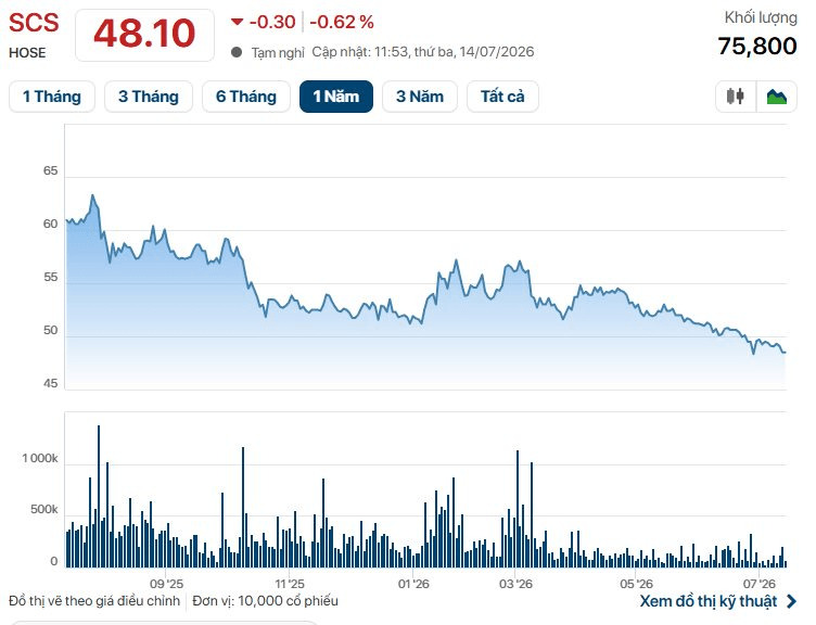 screenshot-2026-07-14-115335.png