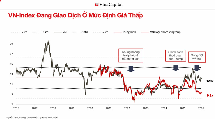 vina-dinh-gia-1784129303670-17841293039832027081322.png