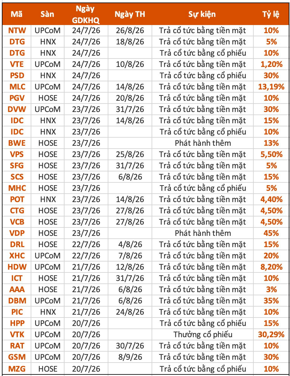 anh-man-hinh-2026-07-18-luc-21.46.33.png