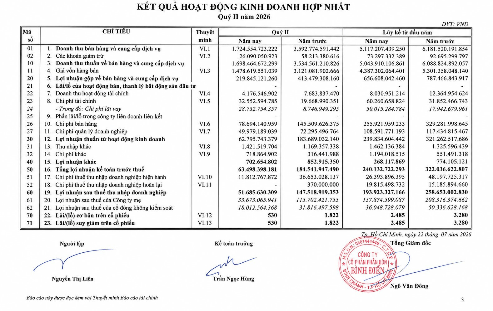 phan-bon-binh-dien-bfc.png