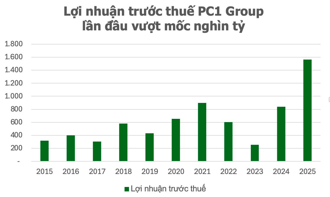 screenshot-2026-07-24-at-22.17.29.png