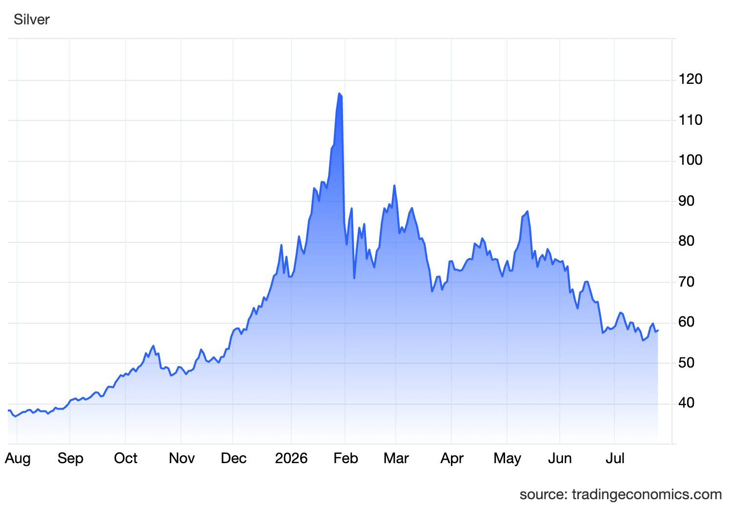 spx_ind-25-.png
