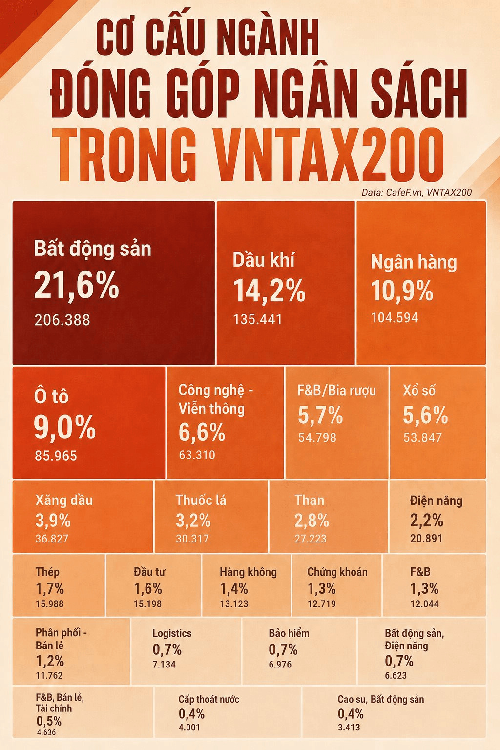 chatgpt-image-07_43_09-28-thg-7-2026.png
