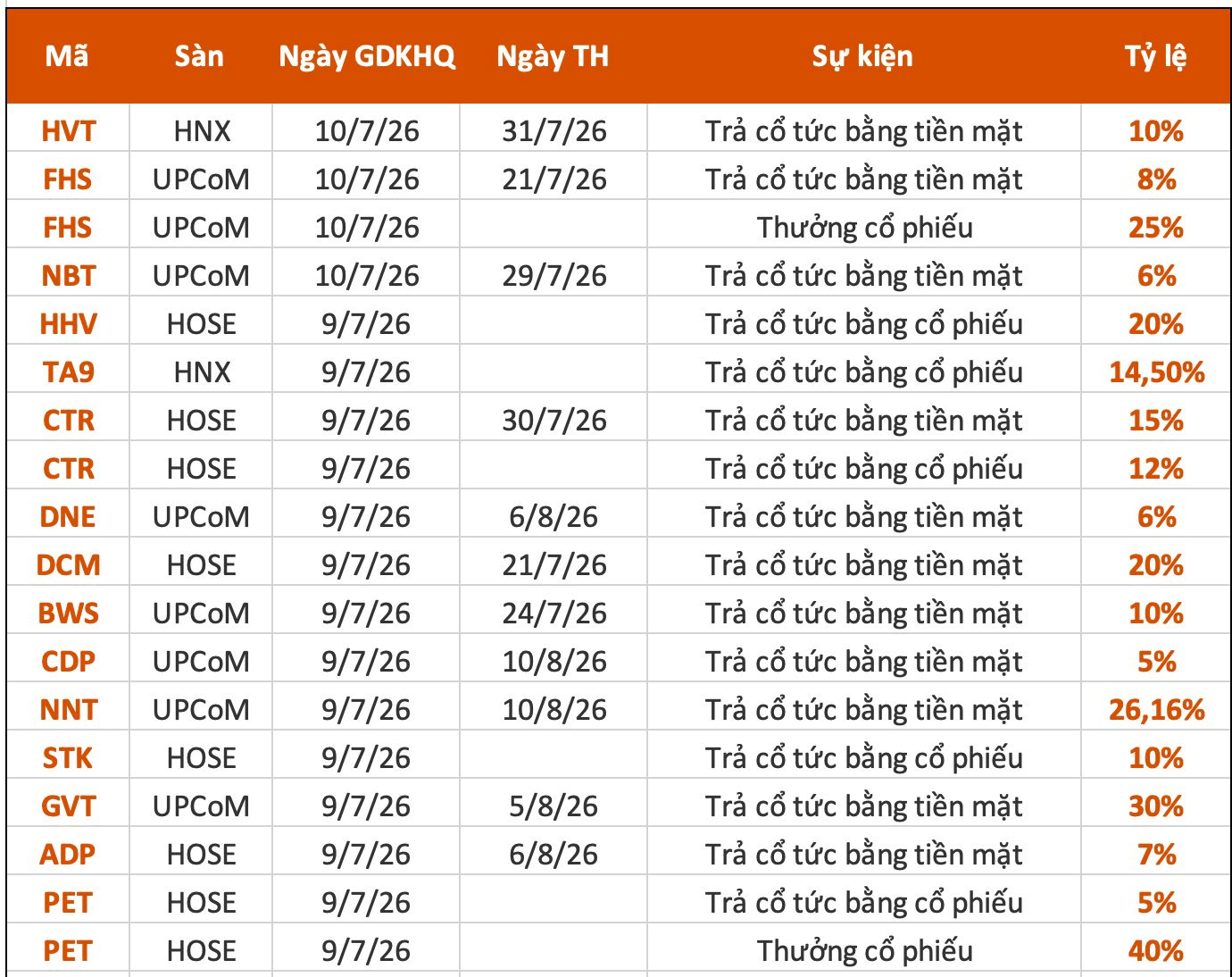 anh-man-hinh-2026-07-04-luc-17.56.17.png