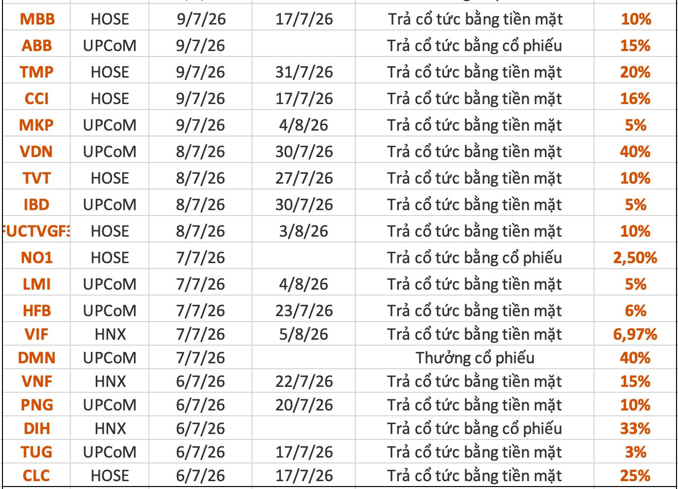 anh-man-hinh-2026-07-04-luc-17.57.01.png
